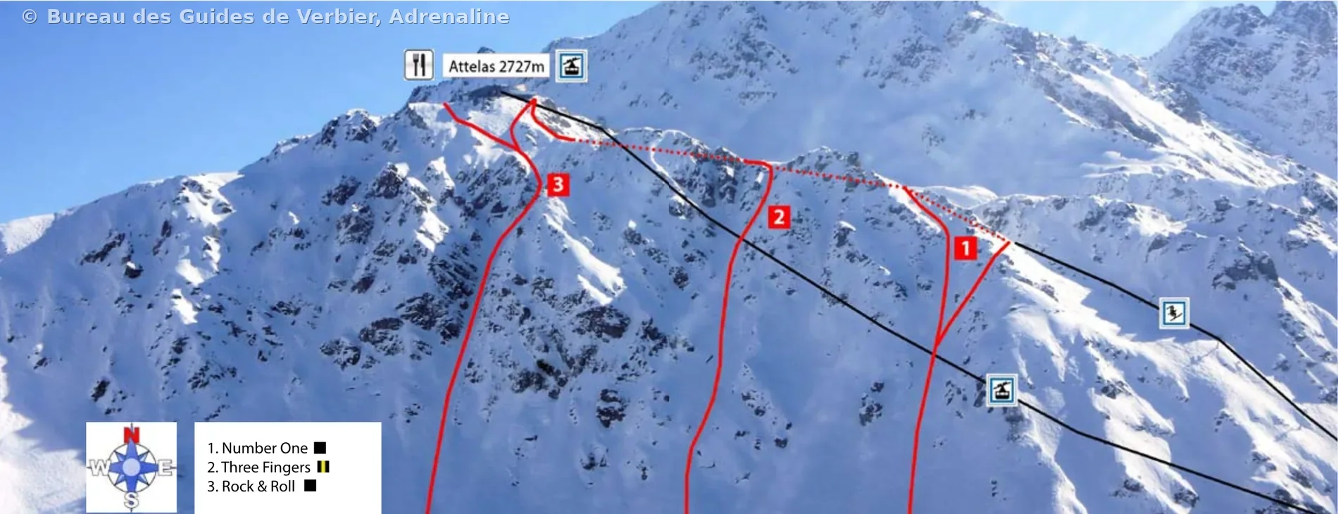 2.5 Couloirs du Funispace – freeride route drawn on photo, Attelas, Verbier